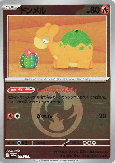 Numel