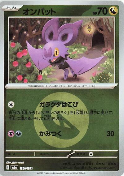 Noibat