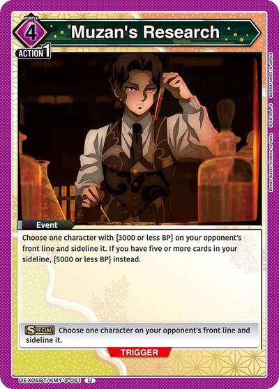 Muzan's Research