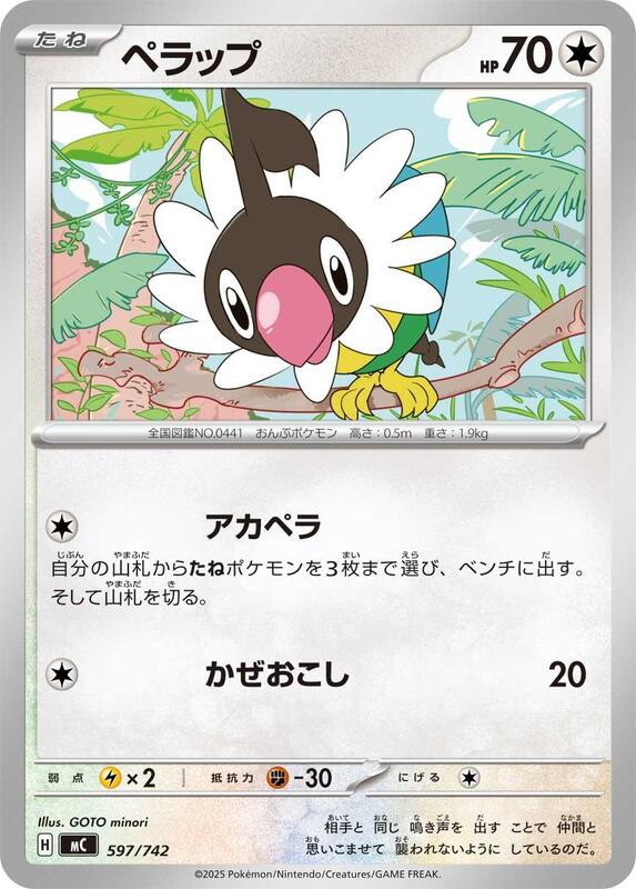 Chatot