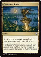 Contamination (Future Sight) - Mystery Booster 2 - Magic: The