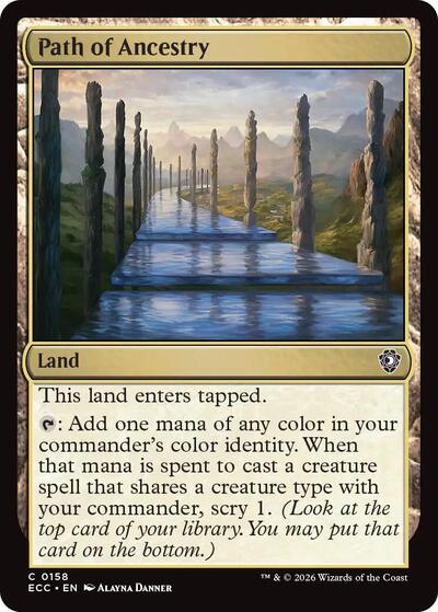 Path of Ancestry