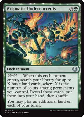 Prismatic Undercurrents