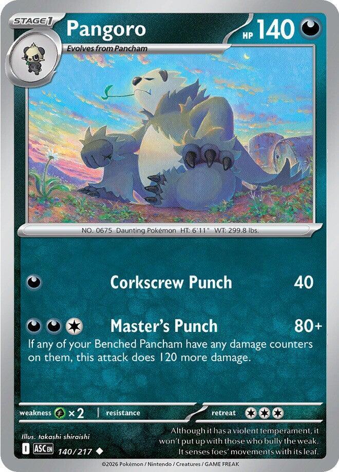 Pangoro 140/217
