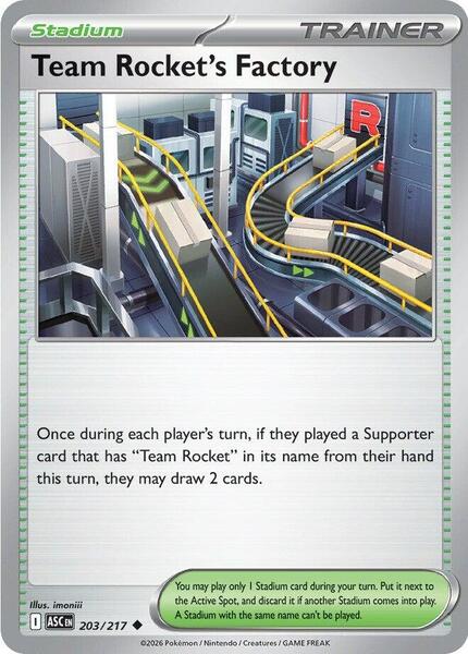 Team Rocket's Factory