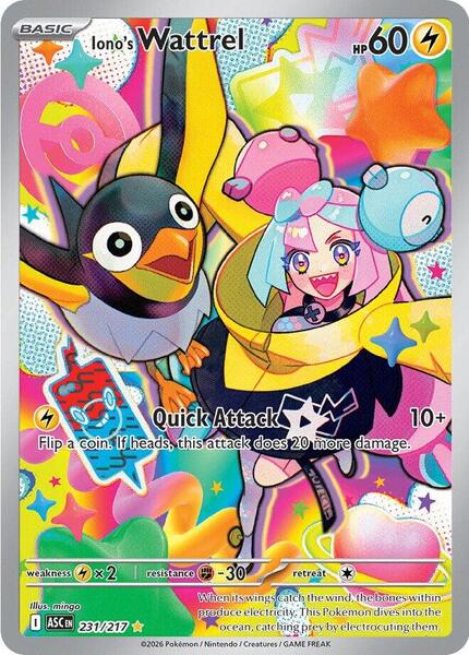 Iono's Wattrel card image