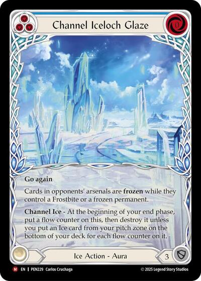 Channel Iceloch Glaze (Blue) (Extended Art) Compendium of Rathe card price