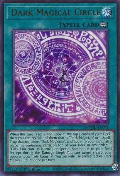 best deck in yugioh TOP 5 BEST DECKS IN MASTER DUEL (January 2024)