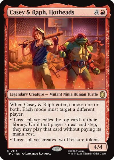 Casey and Raph Hotheads