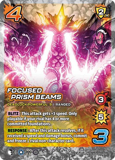 Focused Prism Beams