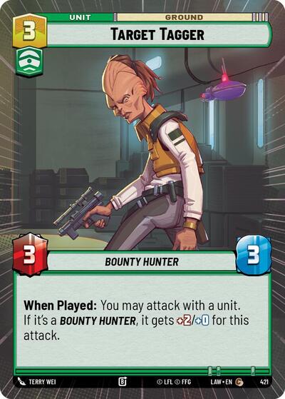 Target Tagger Hyperspace
