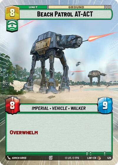 Beach Patrol AT ACT Hyperspace