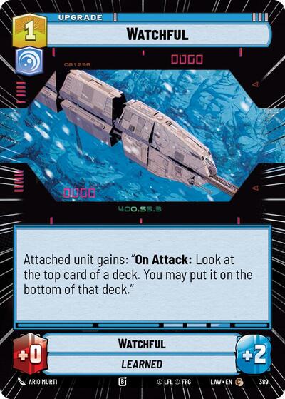 Watchful Hyperspace