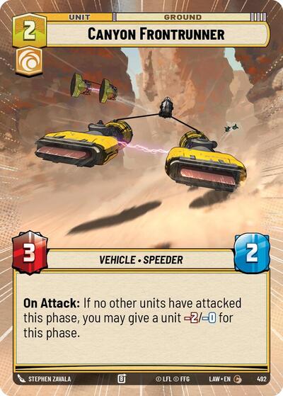 Canyon Frontrunner Hyperspace
