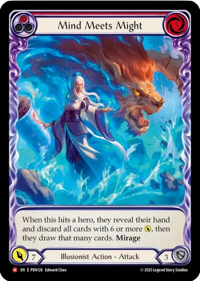 Mind Meets Might (Red) (Extended Art) Compendium of Rathe card price
