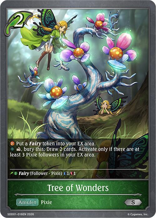 Tree of Wonders