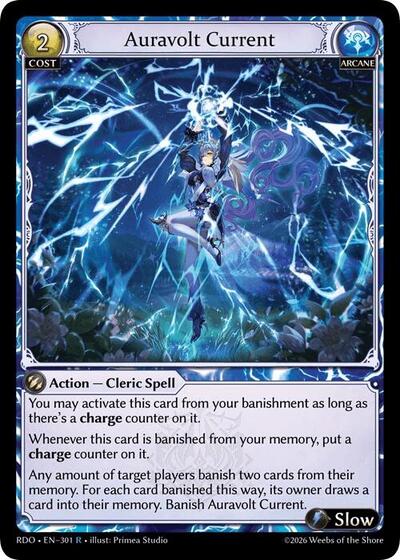 Auravolt Current card