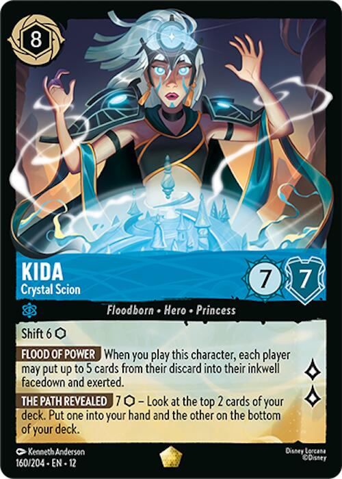 Kida