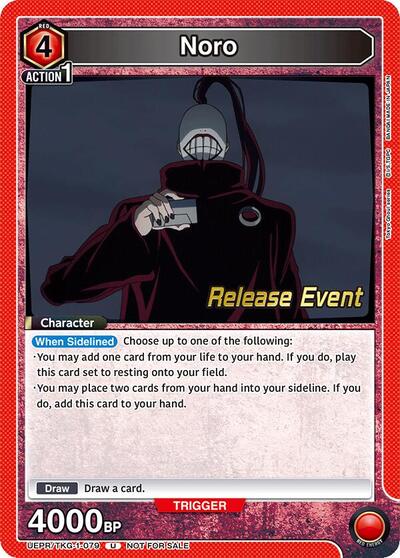 Noro card