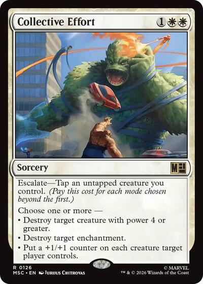 Collective Effort Surge Foil