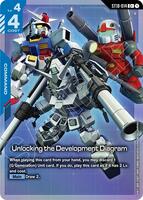 Unlocking the Development Diagram (C+) - Starter Deck 10