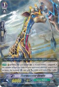 Thermometer Giraffe