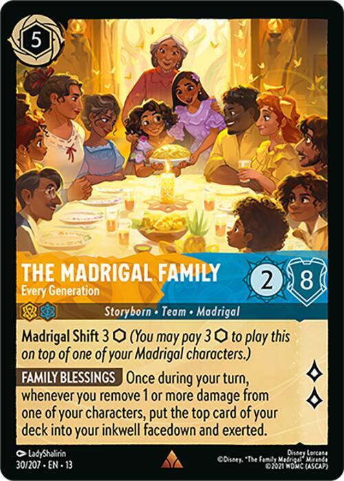 The Madrigal Family — Every Generation