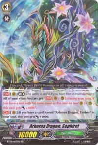 Arboros Dragon, Sephirot