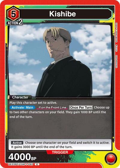 Kishibe Union Arena Card