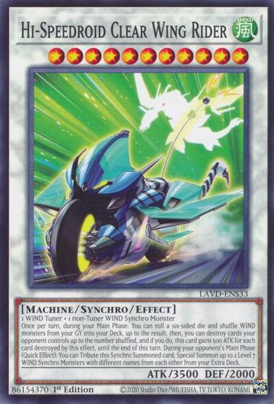 Hi-Speedroid Clear Wing Rider