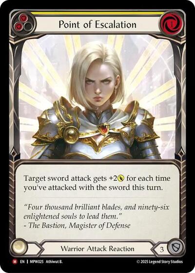 Point of Escalation card