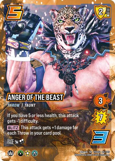 Anger Of The Beast