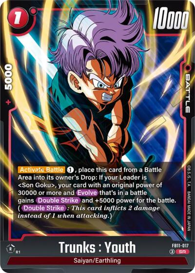 Trunks : Youth - FB11-017