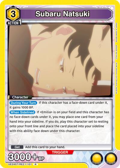 Subaru Natsuki