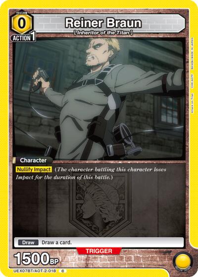 Reiner Braun