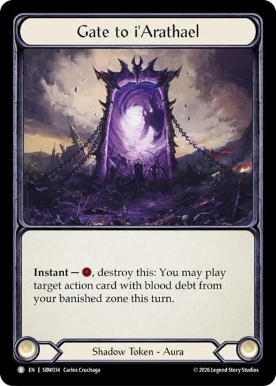 Gate to iArathael
