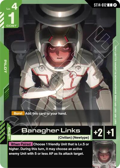 Banagher Links