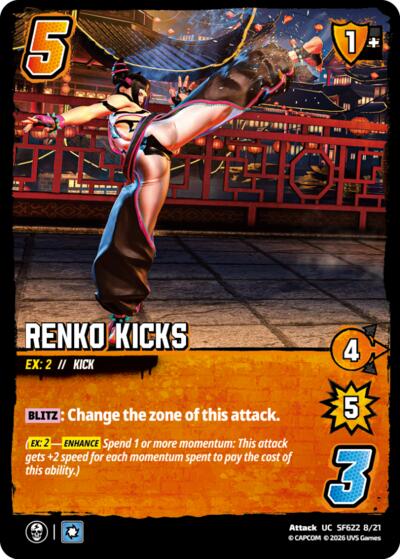 Renko Kicks