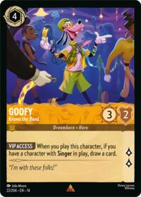 Goofy - Knows the Band