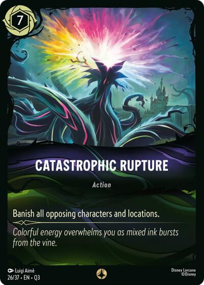 Catastrophic Rupture
