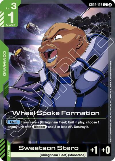 Wheel Spoke Formation