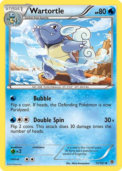 Wartortle