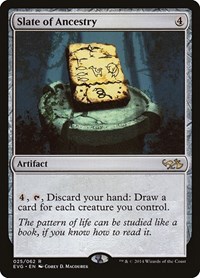 Slate of Ancestry (Duel Decks: Anthology)