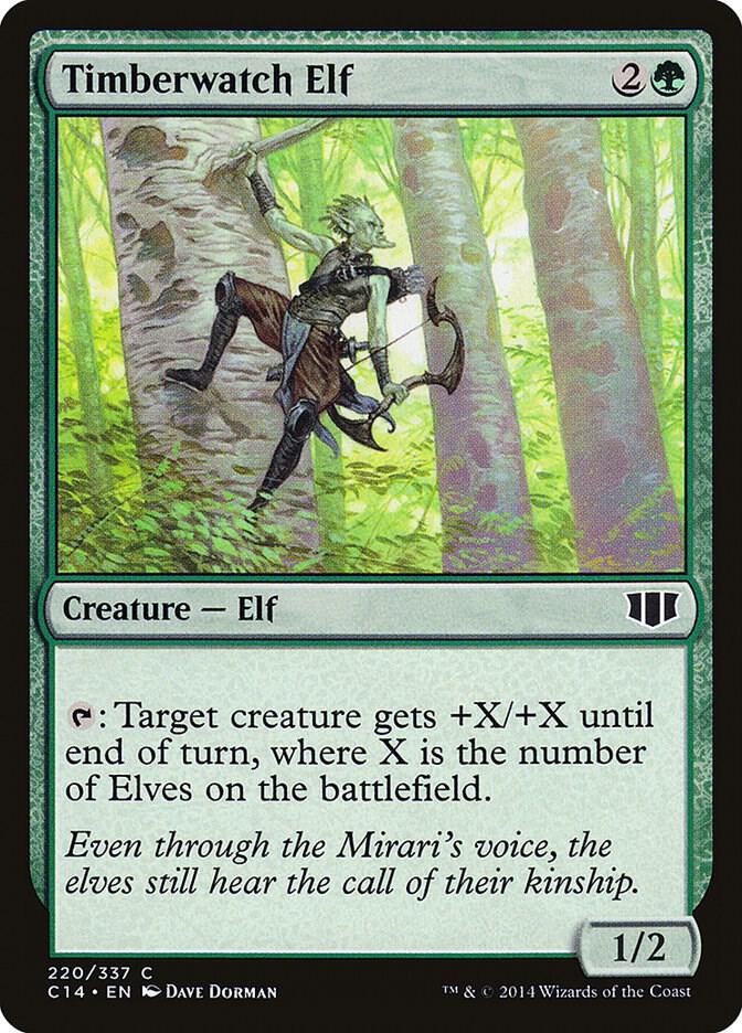 Meren of Clan Nel Toth - Commander 2015 - Magic: The Gathering ...