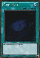 Dark Hole - Premium Gold: Return of the Bling - YuGiOh - TCGplayer.com